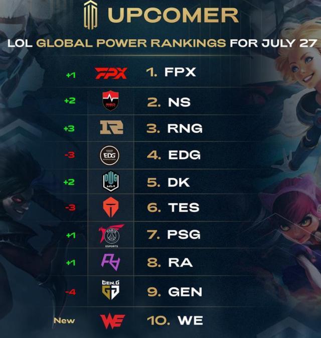 女子队在三 女子队在三