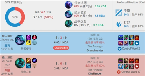 成为现实